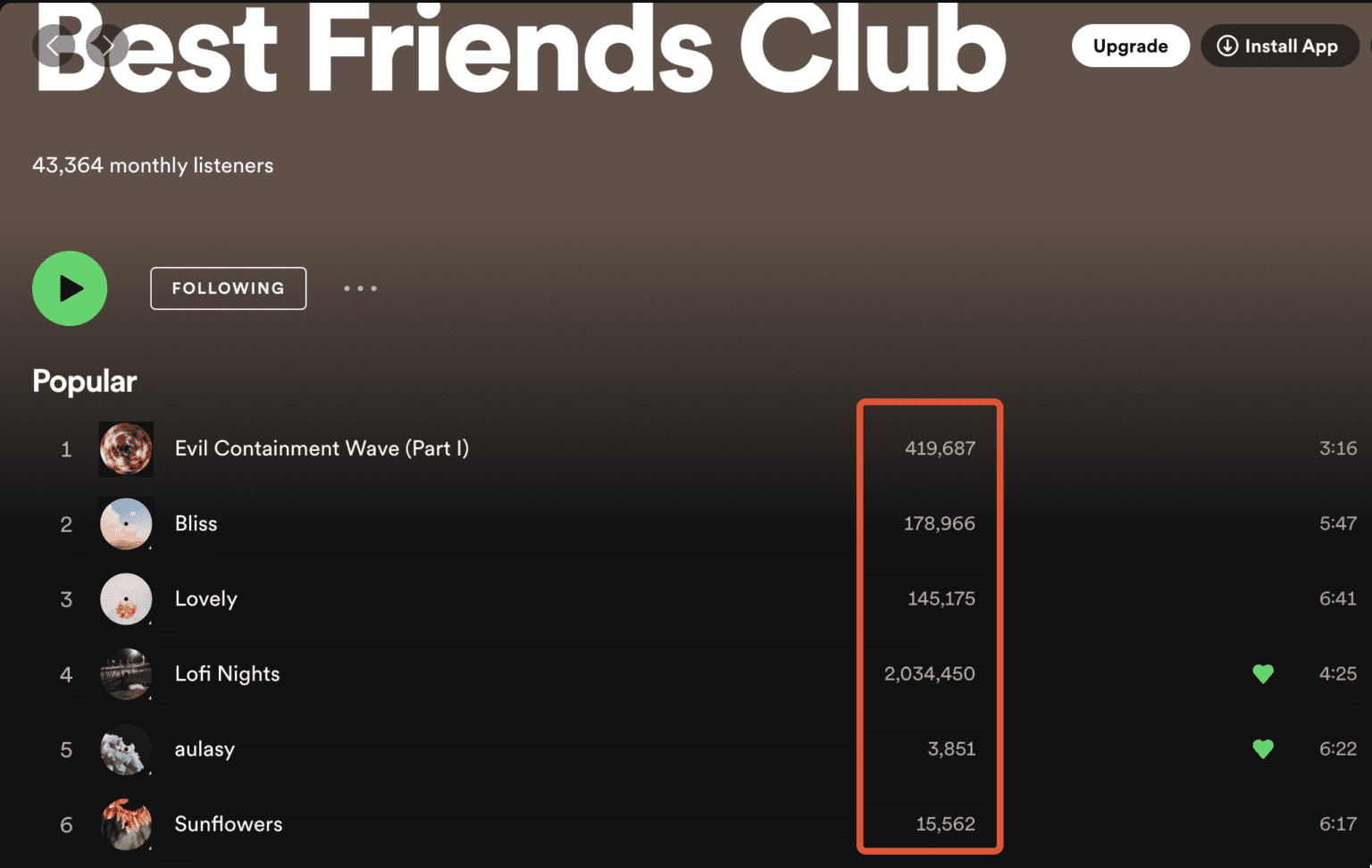 How To Check Spotify Streams Listens And Play Counts